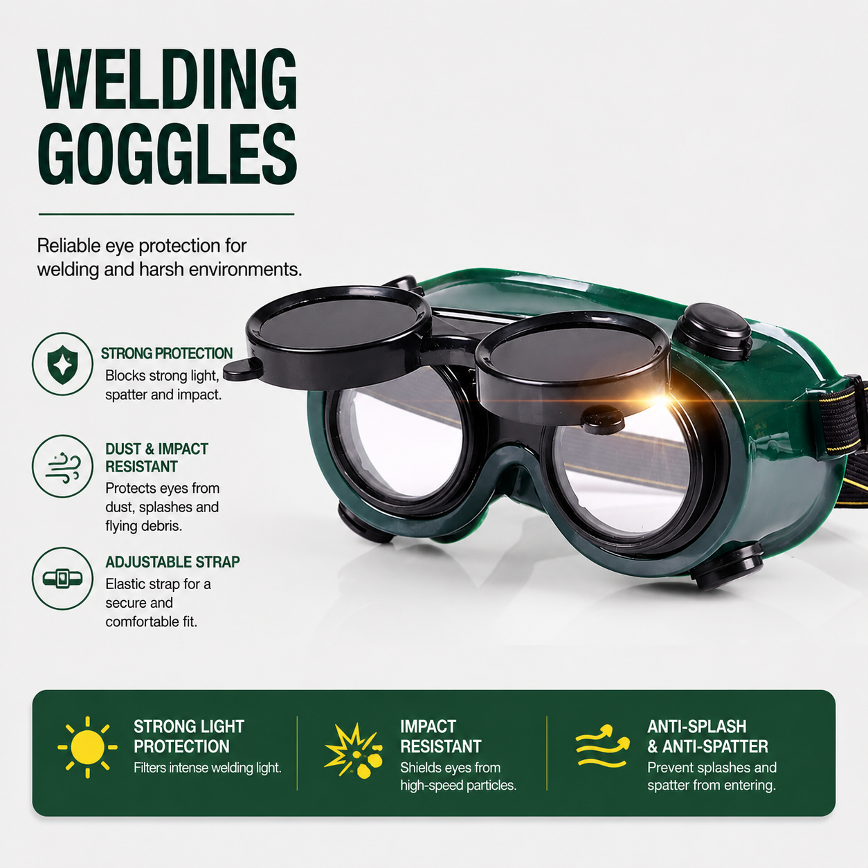 Professional welding eye lens