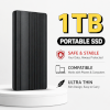 solid-state drive large capacity 20TB