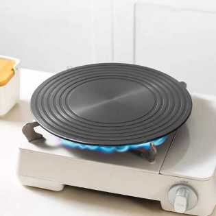 anti-burning heat conduction plate