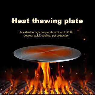 anti-burning heat conduction plate
